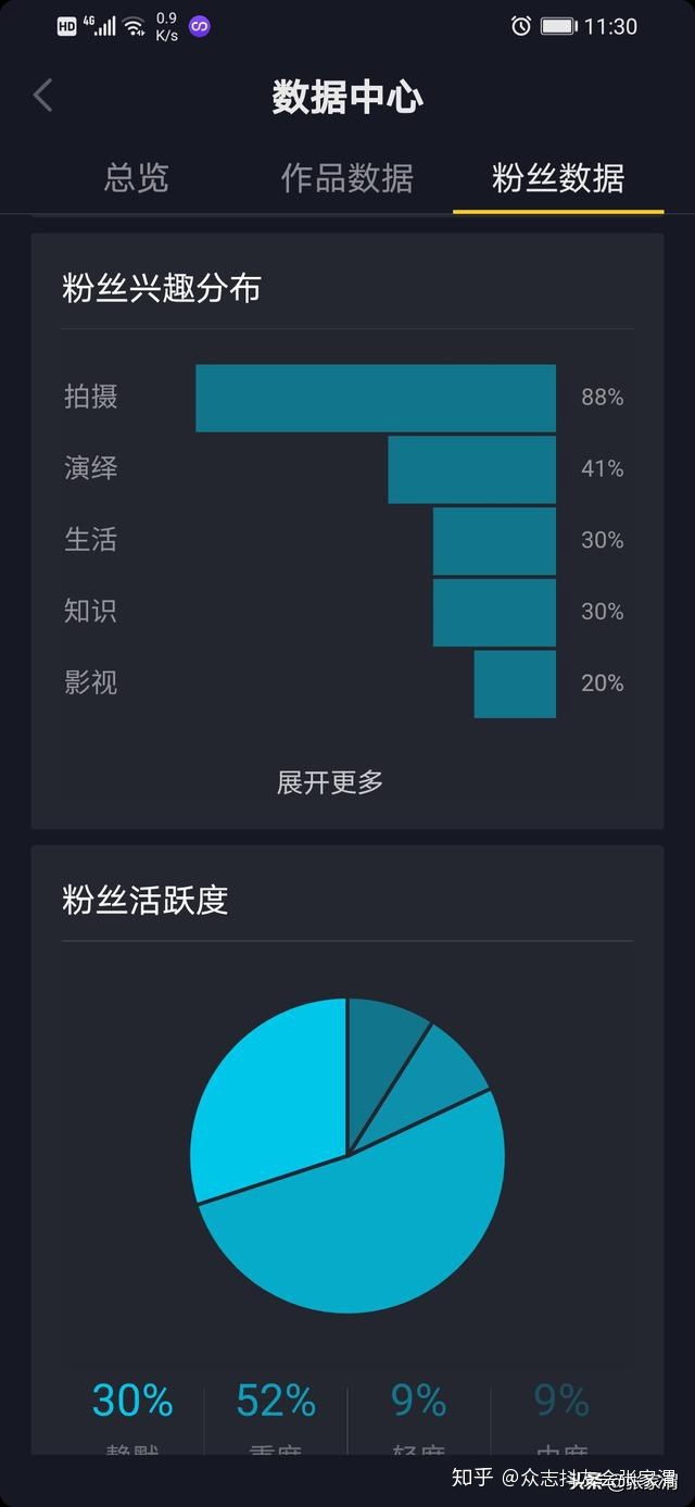 看点 第61页