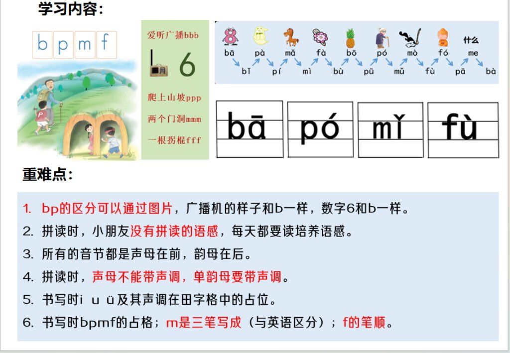 学的拼音如何拼读